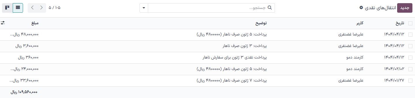 نمای لیست همه انتقال‌های نقدی.
