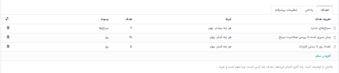 تب اهداف یک فرم چالش.
