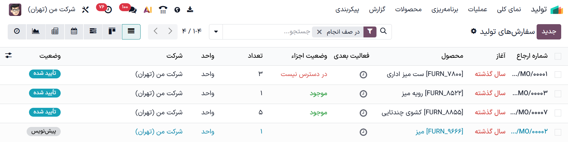 نمایش فیلد *وضعیت قطعه* در داشبورد سفارش تولید.