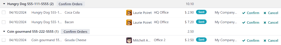 داشبورد سفارش‌های امروز، با دو روش مختلف برای تأیید یک سفارش هایلایت شده.
