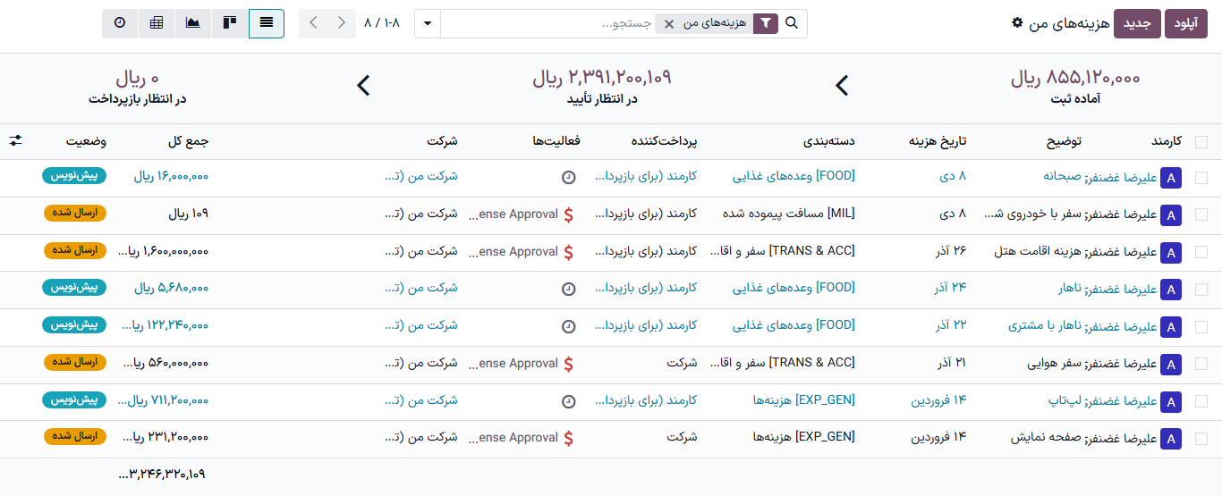 انتخاب هزینه‌ها برای ثبت و سپس ایجاد گزارش.