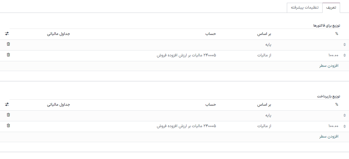 تخصیص مقدار مالیات به حساب‌ها و جدول مالیات‌های درست