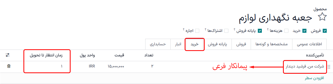 فیلد زمان انتظار برای یک پیمانکار فرعی، در تب خرید صفحه محصول.