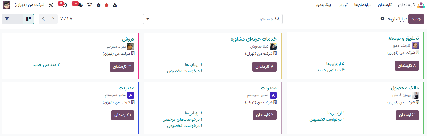 نمای داشبورد دپارتمان‌ها با تمام کارت‌های دپارتمان در نمای کانبان.