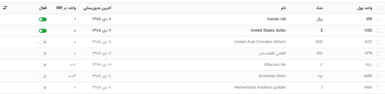 فعال‌سازی ارزهایی که می‌خواهید استفاده کنید.