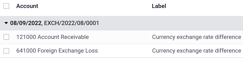 ثبت دفتر روزنامه نرخ تسعیر.