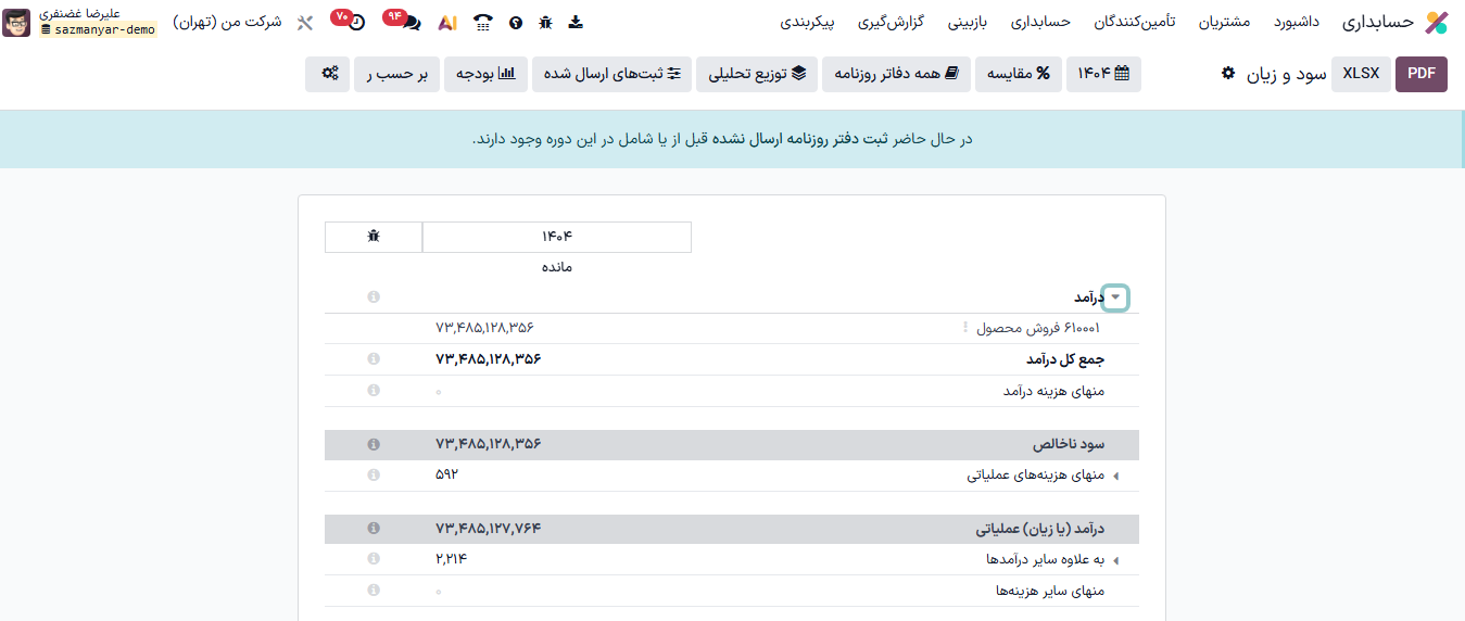 نمایی از دفتر روزنامه سود و زیان تحقق نیافته.