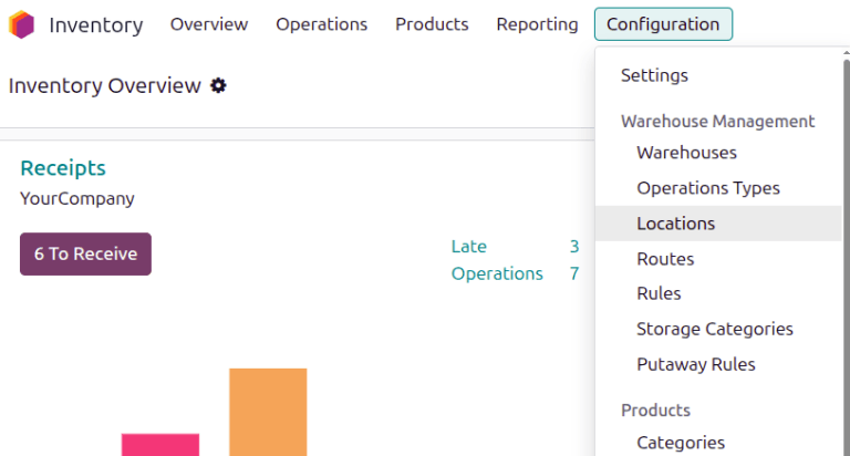 مکان‌ها یا دسته‌بندی‌ها را از منوی پیکربندی پیدا کنید.