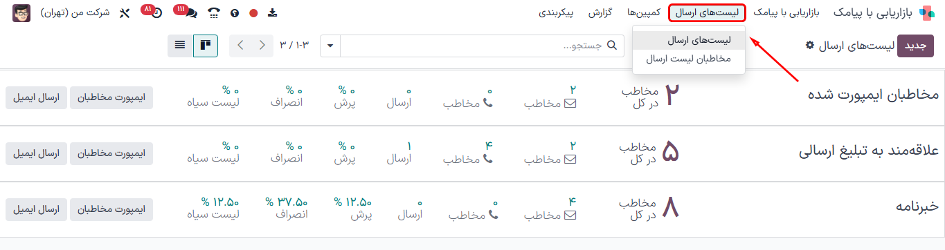 نمایی از صفحه لیست‌های ارسال پیامک در برنامه بازاریابی با پیامک سازمان‌یار.