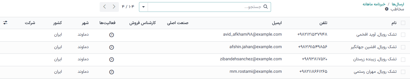 فهرستی از آدرس‌های ایمیل برگشتی با دامنه‌های نادرست.