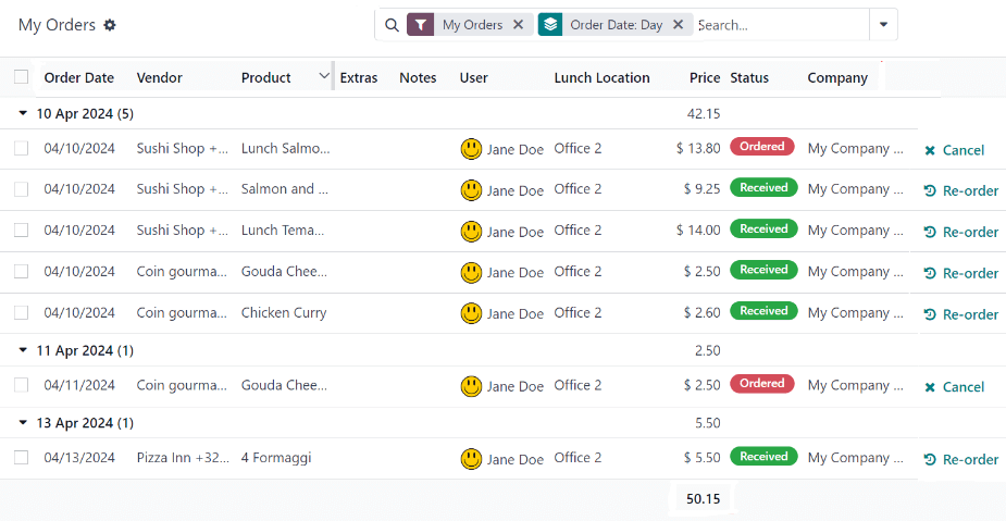 نمای لیستی که هنگام ورود به داشبورد سفارش‌های من ظاهر می‌شود.