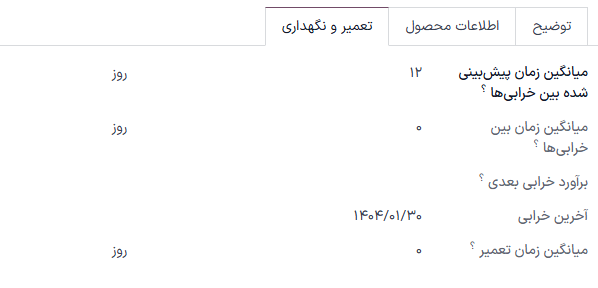 تب تعمیر و نگهداری یک قطعه تجهیزات.