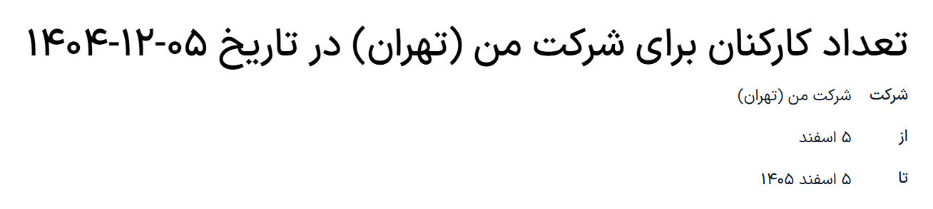 فرم گزارش تعداد کارکنان تکمیل‌شده برای سه ماهه سوم سال ۲۰۲۵.