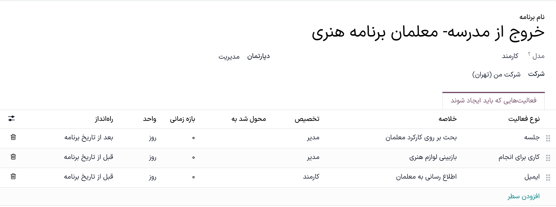 یک برنامه خروج از خدمت پیکربندی شده برای معلمان هنر.