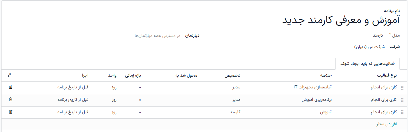 سه مرحله پیش‌فرض در برنامه همسوسازی.