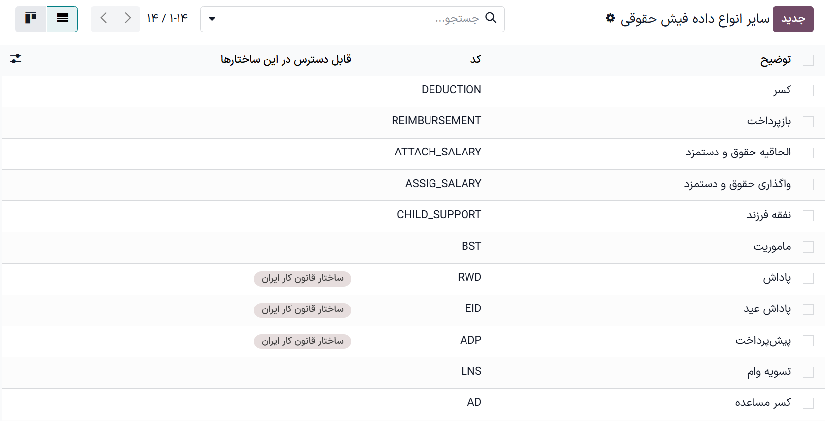 لیستی از سایر انواع ورودی‌های حقوق و دستمزد که می‌توان به هنگام ایجاد ثبت جدید برای فیش حقوقی انتخاب کرد.