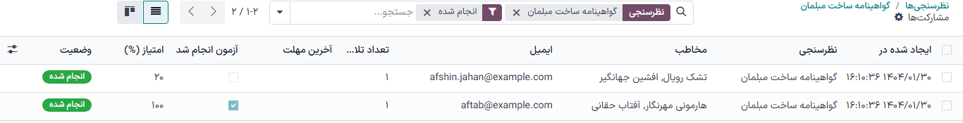 صفحه شرکت‌کنندگان برای یک نظرسنجی خاص در برنامه نظرسنجی‌ها.