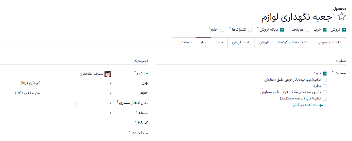 پیکربندی مورد نیاز برای محصولات قابل خرید.
