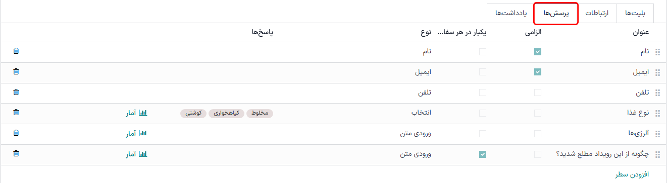برگه سؤالات فرم رویداد در برنامه رویدادها.