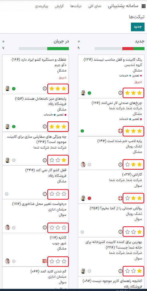 نمایی از نمای کانبان یک تیم و وظایف اولویت‌بندی شده در سامانه پشتیبانی.