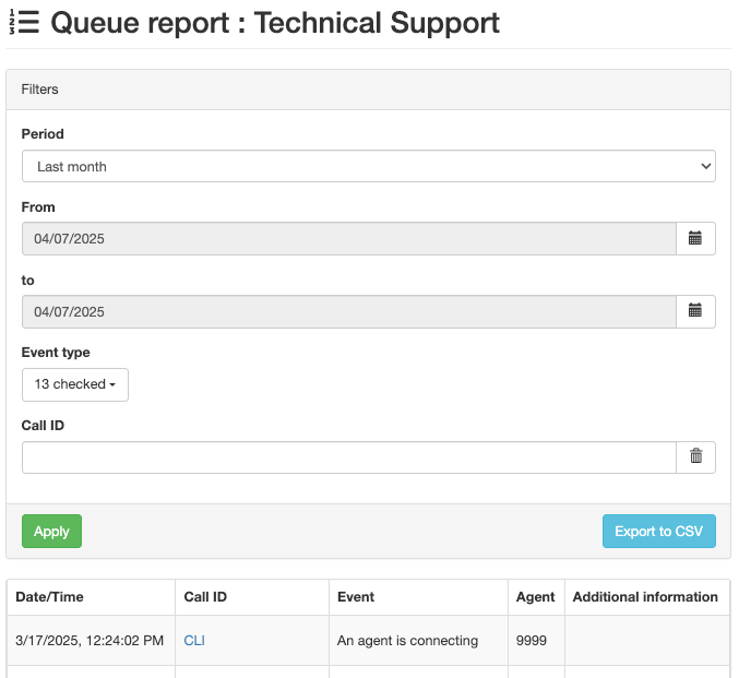 گزارش صف Axivox با نتیجه، نوع رویداد و دوره برجسته شده.