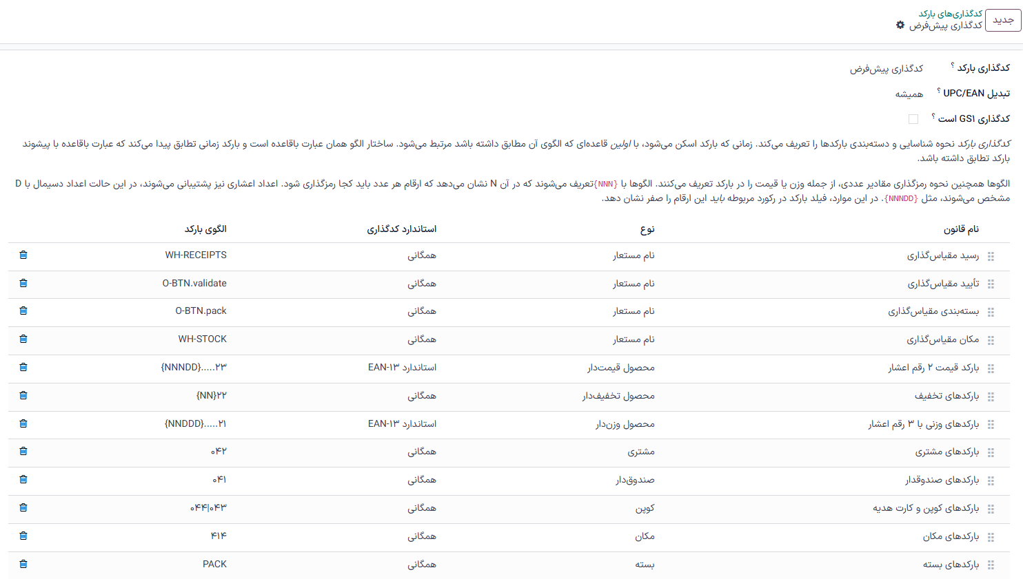 فیلدهای تنظیمات صفحه کدگذاری پیش‌فرض.