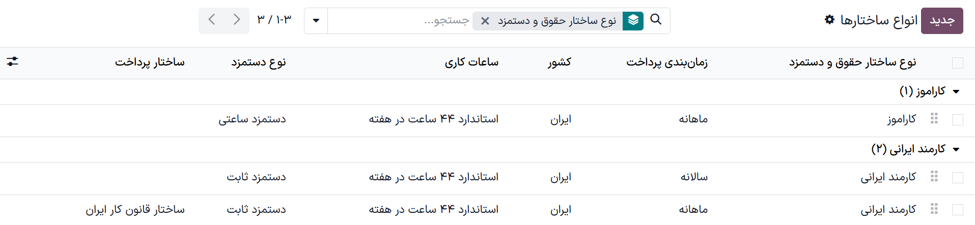 تمام ساختارهای موجود.