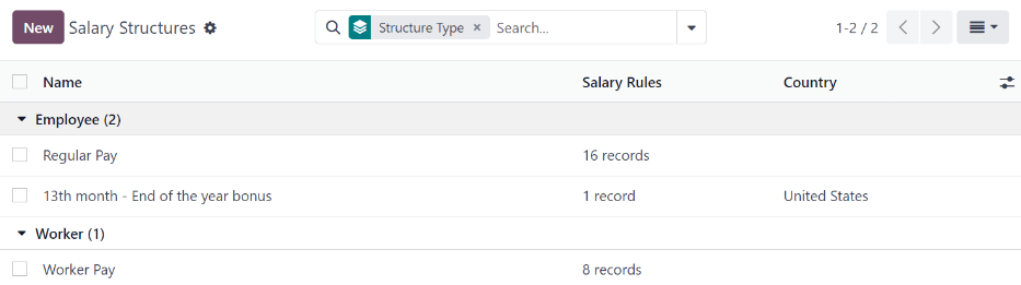 تمام ساختارهای موجود.