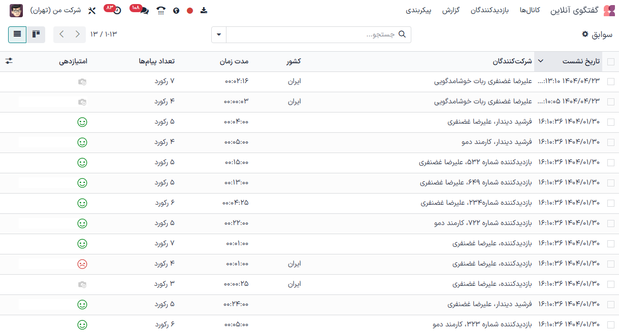 نمونه‌ای از گزارش تاریخچه نشست‌ها از برنامه گفتگوی آنلاین.