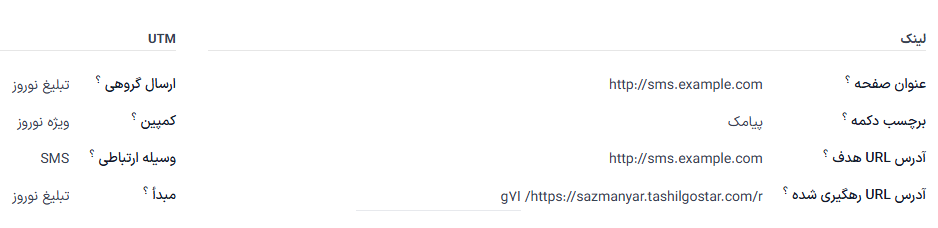 مشاهده آمار مربوط به یک لینک ردیابی شده خاص.
