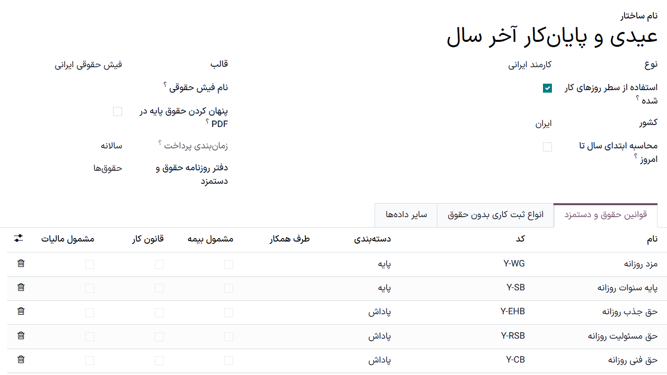 جزئیات ساختار حقوق و دستمزد برای پرداخت منظم، که تمام قوانین حقوق و دستمزد را لیست می‌کند.