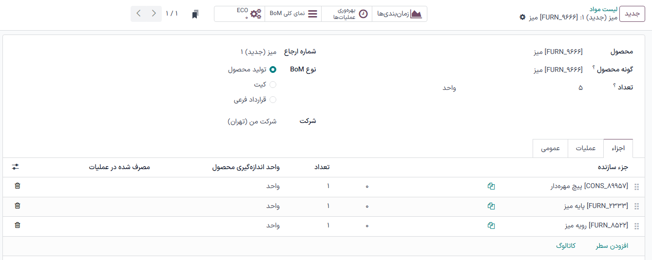 یک لیست مواد برای یک برد مدار چاپی (PCB).