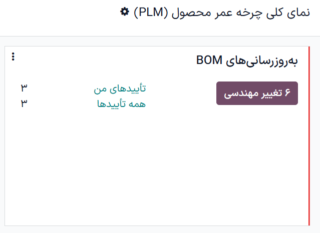 نمایش تعداد تأییدهای نیازمند انجام و دکمه‌هایی برای باز کردن لیست فیلترشده‌ای از ECOها.