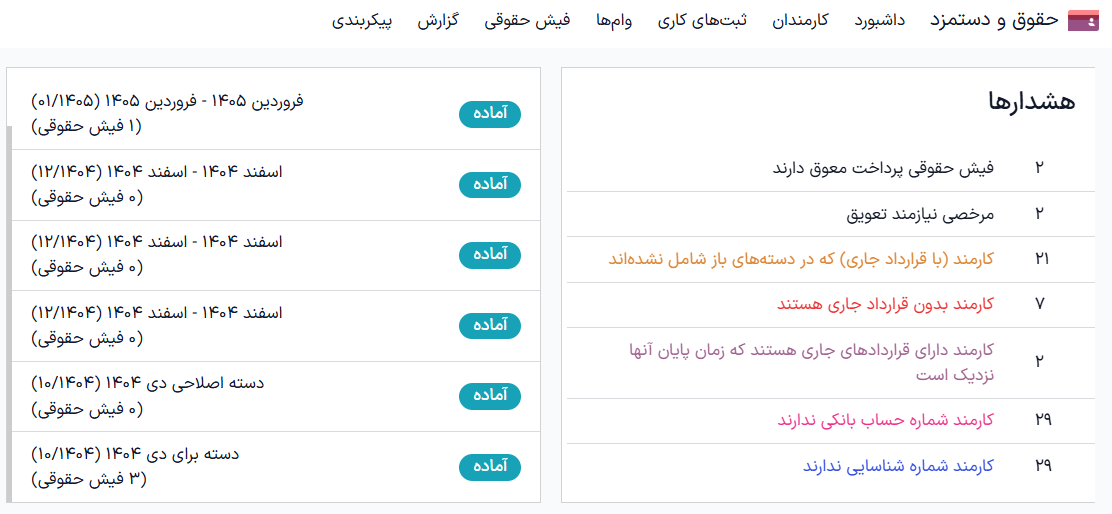 نمای داشبورد برنامه حقوق و دستمزد، با کادر هشدارهای قابل مشاهده.