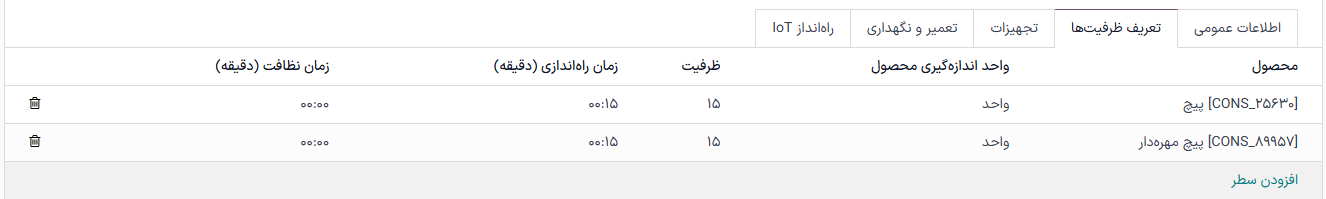 یک فرم ایستگاه کاری با ظرفیت‌های مختلف مشخص شده برای محصولات مختلف.