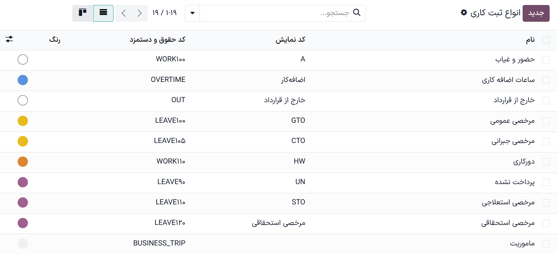 لیست تمام انواع ثبت‌های کاری که در حال حاضر جهت استفاده موجود هستند؛ به همراه رنگ و کد در حقوق و دستمزد.