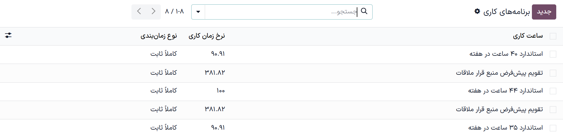 تمام ساعات کاری که در حال حاضر در پایگاه داده پیکربندی شده‌اند.
