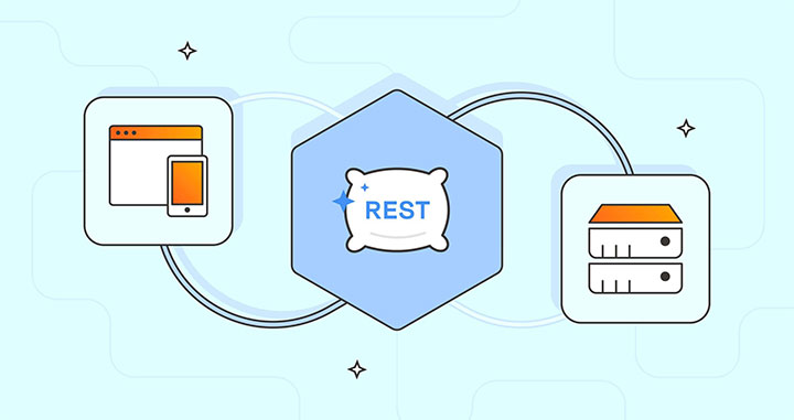REST API