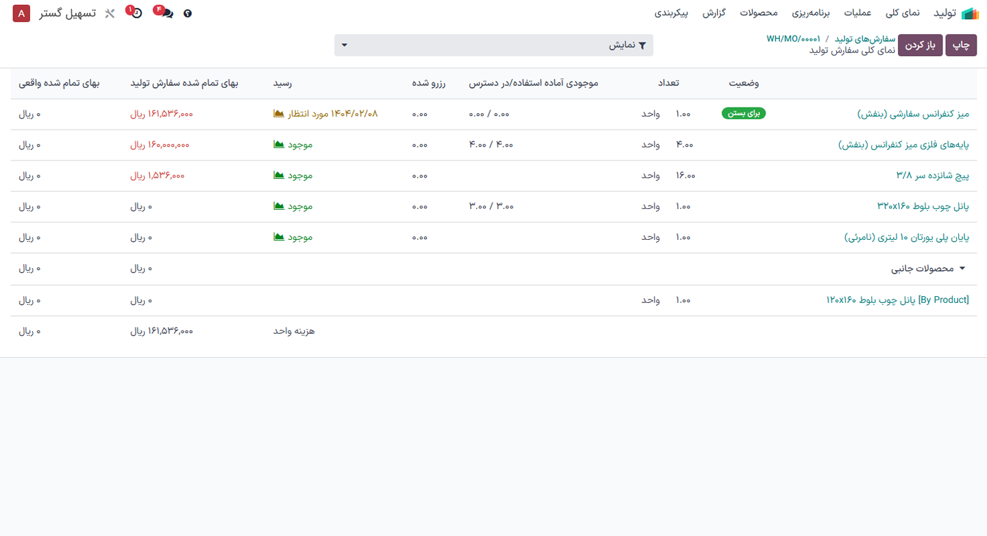 مدیریت سفارش‌های تولید سفارشی