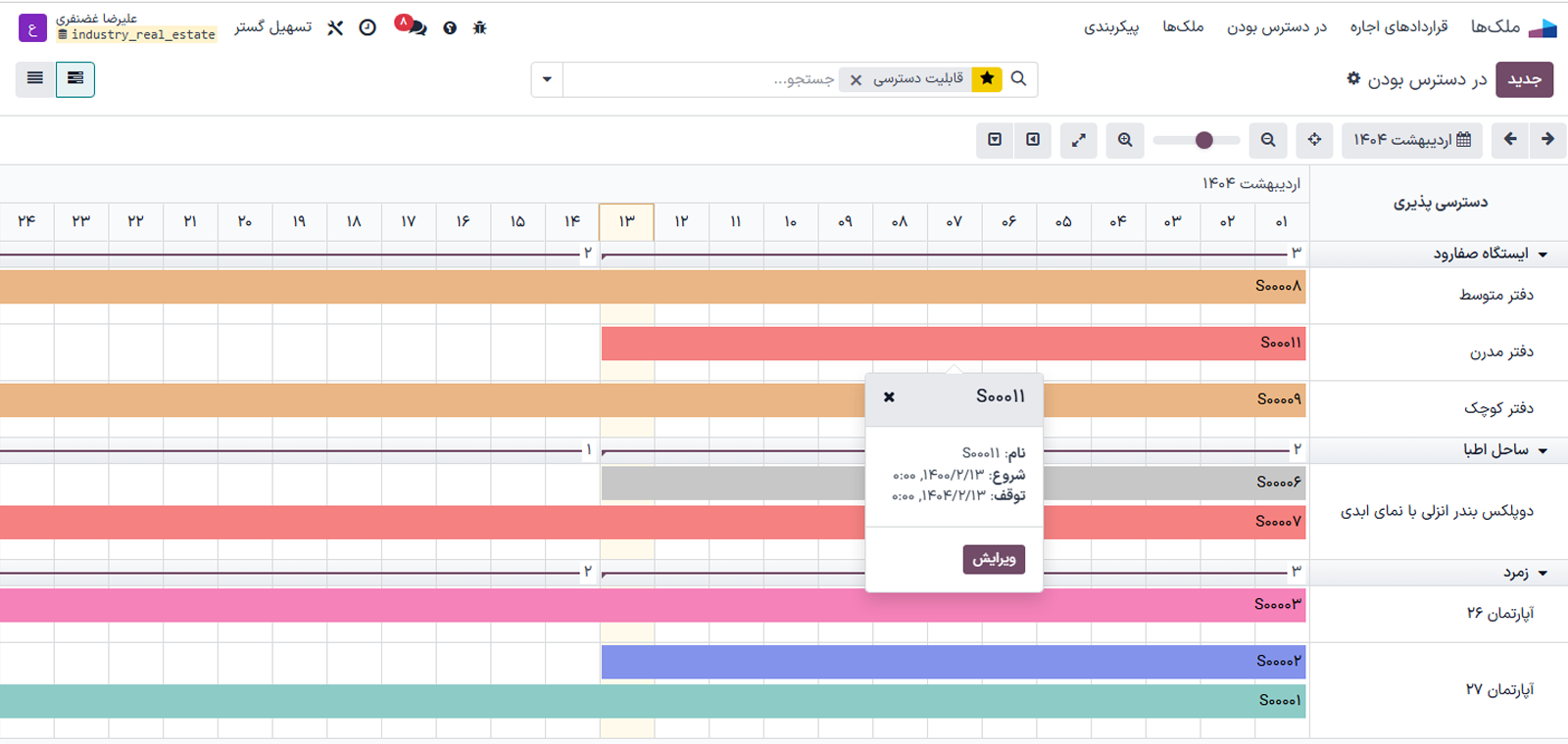برنامه‌ریزی و وابستگی وظایف