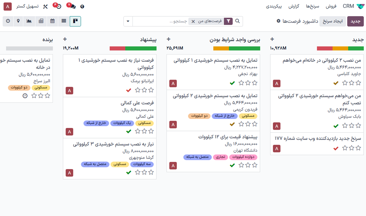 مدیریت سرنخ‌ها و فرصت‌ها