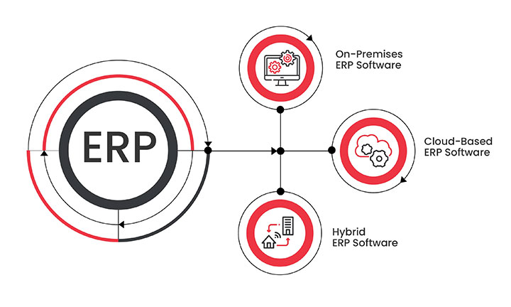 عصر حدس و گمان در مقابل منطق دادهمحور عصر حدس و گمان در مقابل منطق دادهمحور