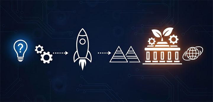 زیرساختهای حیاتی برای پایداری زیرساختهای حیاتی برای پایداری