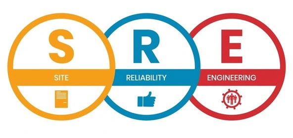 SRE