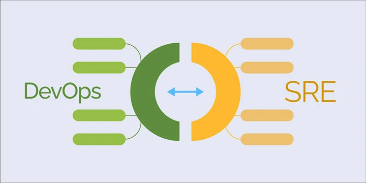 تفاوت SRE و DevOps چیست؟