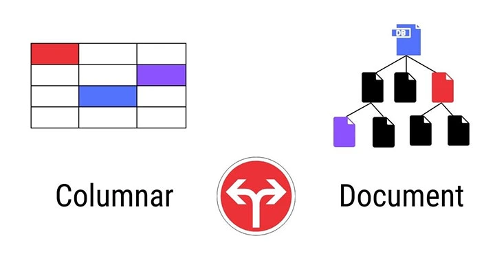 Column-Oriented Database پایگاه داده ستونی (Column-Oriented Database)