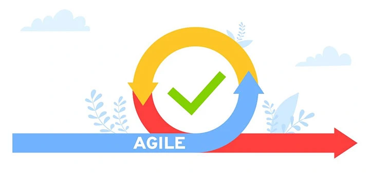 Agile چیست