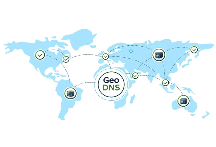 GeoDNS چگونه کار میکند؟ مسیر یک درخواست گامبهگام