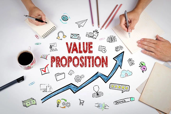 پیام اصلی سایت (Value Proposition)