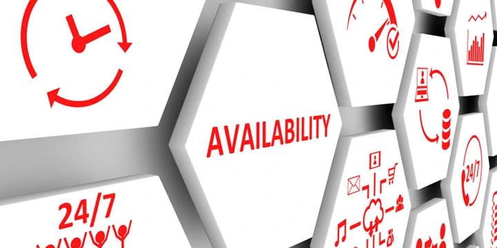 Availability